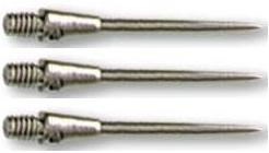 View Conversion Points