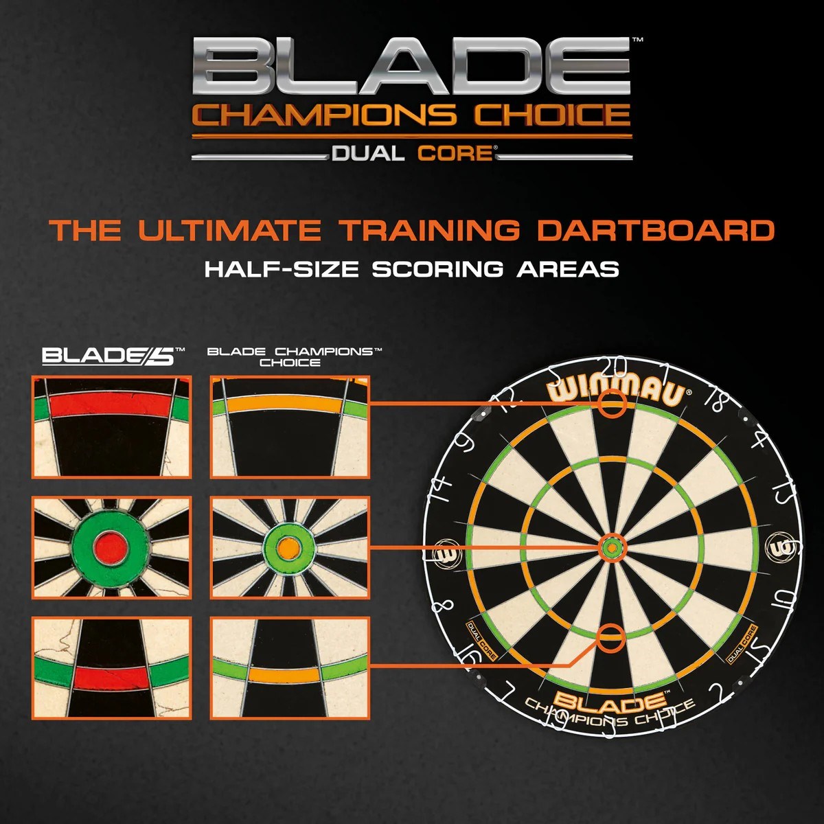 Winmau Champions Choice Practice Dartboard